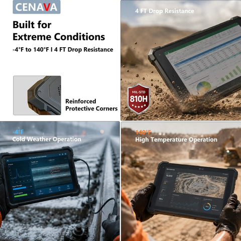 Heavy Duty 10.1 Inch Windows 11 Pro Rugged Tablet With Intel N5100 8Gb Ram 128Gb Ip68 waterproof, showing drop resistance features.