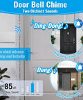 Illustration showing Two Tone Wired Doorbell Chime for Home Front And Rear Doors, 16V 10VA Inside Wall Mount system with sound visuals.