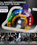Indoor Magnetic Exercise Bike With AI Driven Personalization showing resistance levels and tablet holder