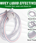 Gloved hand holding 3.3 Foot Steel Wire Suction Hose With 1 Inch Inner Diameter And 1.25 Inch Outer Diameter, coiled, vacuum ready