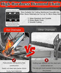 Beefy Heavy Duty Concrete Chain Saw Handheld Wall Cutter With 5800W 6500W Diamond Chain Saw System in comparison chart