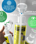 BPA Free Portable Eye Wash Station With Mirror, Grab And Go Ready, OSHA Approved, Wall Mounted First Aid Eye Wash Kit, Set Of 2