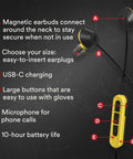 Bluetooth 6.0 Hearing Protection Earbuds With 19dB NRR, Hands Free Calls And Tunes, IPX4 Water And Sweat Resistant, 10 Hour Battery