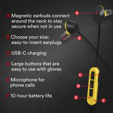 Bluetooth 6.0 Hearing Protection Earbuds With 19dB NRR, Hands Free Calls And Tunes, IPX4 Water And Sweat Resistant, 10 Hour Battery