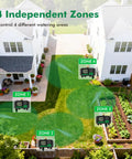 Diagram of Four Zone Outdoor Sprinkler Timer With Brass Inlet And Large Dial, No Fuss Setup, managing four lawn irrigation zones.