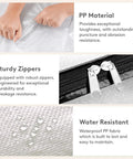 Detailed view of Roomy Clear Storage Sacks, Heavy Duty 60L Zippered Packing Bags featuring sturdy zippers and water-resistant PP material.