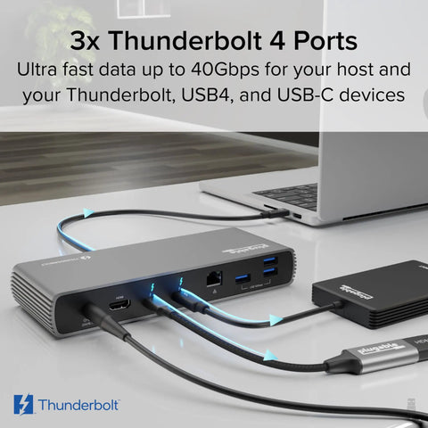 Rock Solid Thunderbolt 4 Docking Station For Mac And Windows Runs Two Monitors Like A Champ With One Hundred Watt Fast Charging, showing 3 Thunderbolt 4 ports.