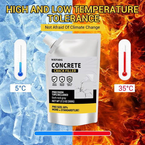 Self Leveling Concrete Crack Filler For Driveways And Patios, No Fuss High Elasticity Sealant, shown with temperature icons.