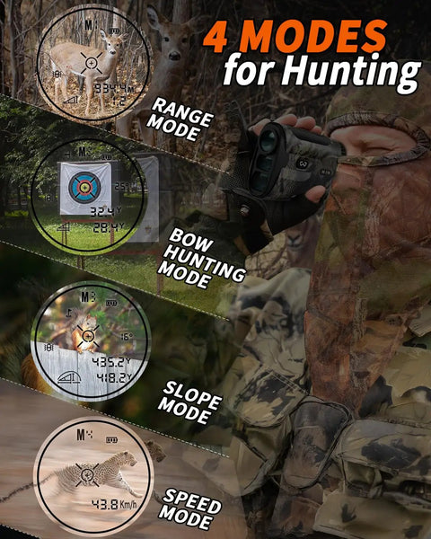 Dope Hunting Laser Rangefinder Crafted For Real Deal Hunters With A Crisp 1200 Yard Range Four Quick Switch Modes And Sniper Grade Precision Targeting