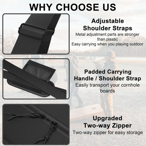 Features of Beefy Cornhole Board Carrying Case With Padded Foam; adjustable strap, padded handle, and two-way zipper detail.