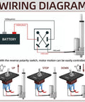 Wiring diagram for Beefy 8 Inch 12V Electric Cylinder Actuator with directions for reverse polarity switch control.