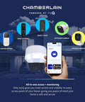 Infographic showing Chamberlain smart home products including garage keypad, video doorbell, smart locks, outdoor and indoor cameras.