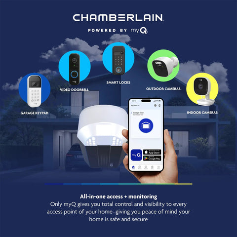 Infographic showing Chamberlain smart home products including garage keypad, video doorbell, smart locks, outdoor and indoor cameras.