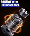 40V Cordless Mower With 18-Inch Brushless Power, includes 4.0Ah battery and fast charger, showcasing powerful brushless motor.