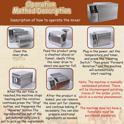 Operation method description for No Sweat Heavy Duty Electric Coffee And Nut Roaster With Auto Timer And Adjustable Temperature Dial.