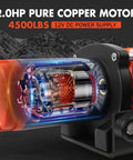 4500 Lb Waterproof Electric Winch With Wireless Remote showing 2.0HP pure copper motor and 12V DC power supply details.