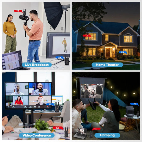 Plug-And-Play Long Range Wireless HDMI Transmitter And Receiver Kit 1080P Full HD in live broadcast, home theater, conference, camping