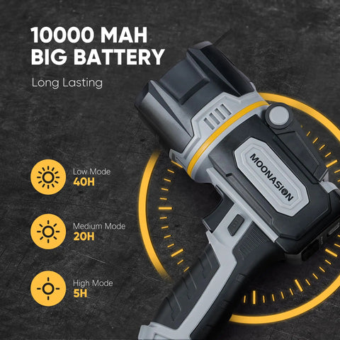 Rechargeable Spotlight 2,000,000 Lumens Beast Bright With 9 LED Plus COB Light showing 10000mAh battery on dark background