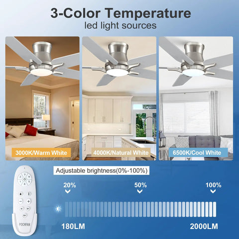Slick 52 Inch Flush Mount Ceiling Fan With Bright Dimmable Lights And Wireless Remote showcased with three color temperatures in various room settings.