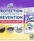 Dual Action Disinfecting Wipes For Quick Cleanups On Any Surface, Antibacterial Scrubbing Wipes With Citrus Scent, 75 Count, Kills 99.9 Percent Of Viruses And Bacteria Including COVID 19 shown against germs on various surfaces.