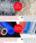 Raw material comparison of flexible polyurethane air hose showing clear quality differences with thickness comparison for Tough As Nails Flexible Polyurethane Air Compressor Hose Line Tube 33 To 328 Feet Long 12Mm Od By 8Mm Id Knockout Pneumatic Tubing For Garage Mechanics And Tool Setups Smooth Daily Use.