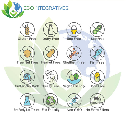 Chart showing product qualities: gluten free, dairy free, egg free, soy free, tree nut free, peanut free, shellfish free, fish free.