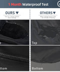 Waterproof Outdoor Pizza Oven Cover For Ninja OO101 Woodfire 8 In 1 Oven windproof design vs competitor waterproof test comparison