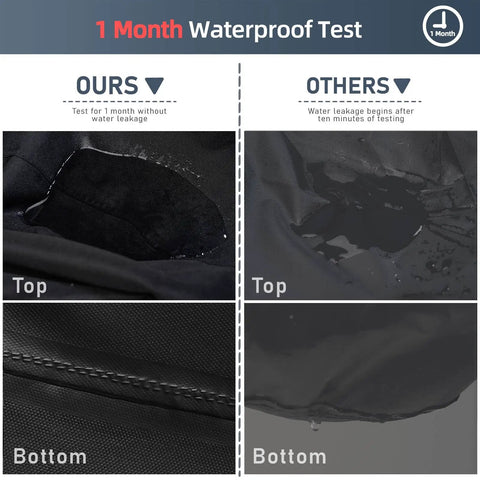 Waterproof Outdoor Pizza Oven Cover For Ninja OO101 Woodfire 8 In 1 Oven windproof design vs competitor waterproof test comparison