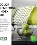 Color rendering index 90+ demonstration on a sofa with green pillows and apples with high and low CRI comparison.