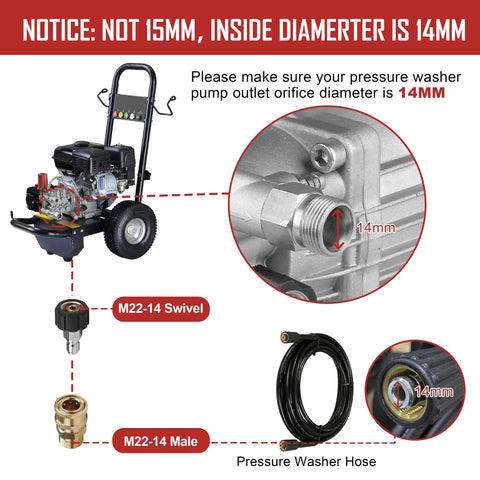 WOJET pressure washer adapter set with M22-14 swivel and M22-14 male fittings; 14mm hose connectors