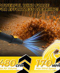 Cordless Leaf Blower Delivers 480 CFM At 170 MPH With Six Speed Settings And Digital Display, blowing leaves on ground.