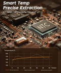 Close-up of NTC smart temperature control on circuit board, showing graph of temperature over time for precise extraction.