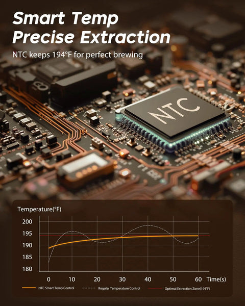 Close-up of NTC smart temperature control on circuit board, showing graph of temperature over time for precise extraction.