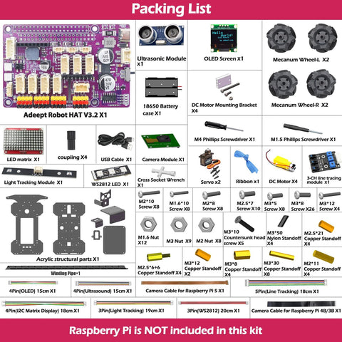 Adeept 4WD Mecanum wheel smart car kit packing list with 4 wheels, OLED display, LED matrix, servo motors and cables.