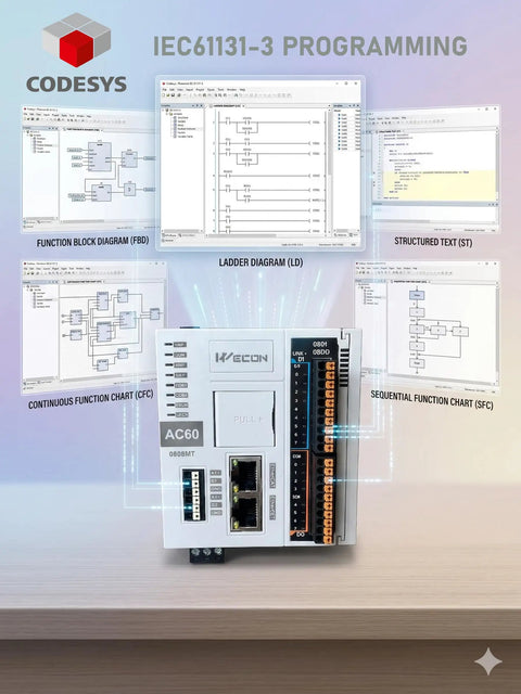 Rugged Industrial PLC Controller With EtherCAT Modbus And Codesys Compatibility For Easy Integration And Rock Solid Automation