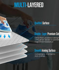 Ironing Mat For Any Flat Surface Portable Magnetic Ironing Pad Thick Quilted Dryer Top Protector layering details