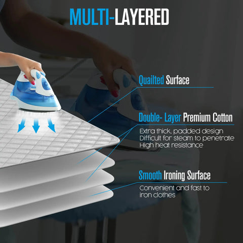 Ironing Mat For Any Flat Surface Portable Magnetic Ironing Pad Thick Quilted Dryer Top Protector layering details