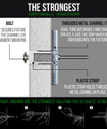 Diagram showing installation of a threaded metal channel drywall anchor, part of the Heavy Duty TV Mounting Kit For Frame TV No Gap Wall Mount.