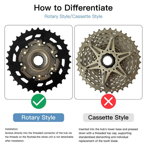 Comparison of rotary style vs cassette style bike freewheels for 7 Speed Bicycle Freewheel 14 To 34T Replacement Part