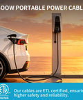 Hella Rugged 25Ft 6 3 SOOW Portable Power Cable 6 Awg 3 Conductor Extension Cord connected to electric vehicle charger.