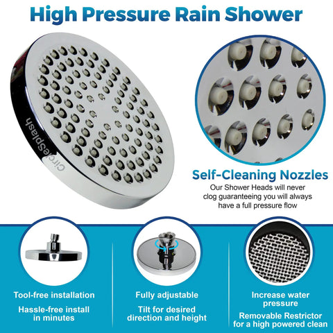 High Flow Rain Shower Head With Anti Clog Silicone Nozzles 2.5 GPM Removable Restrictor Easy Clean Adjustable Replacement Installs With Plumbers Tape 6 Inch Chrome Finish Self Cleaning Jet Spa Experience, showing self-cleaning nozzles and removable restrictor.