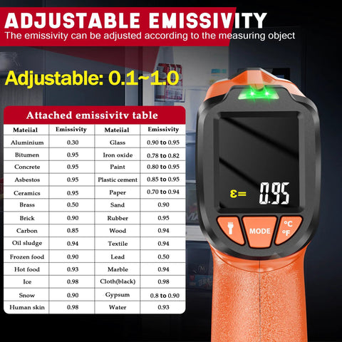 Infrared Thermometer Gun Non Contact Digital Laser Temp Tool Pro Grade With Emissivity Adjustable display and table