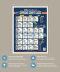 25 Must-Have Landmark Supreme Court Cases Poster for Classrooms 18 by 24 Inch Wall Chart featuring key decisions layout