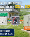 Image showing dual voltage 24V AC 40A Pump Start Relay with IP65 Waterproof Enclosure, compatible with 120V and 240V irrigation systems.