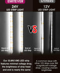 Comparison of Cob LED Strip Lights Dope Cool White 32.8ft 5000K Ra 90 Plus with other LED strips, showing voltage differences and brightness.
