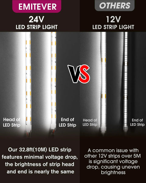 Comparison of Cob LED Strip Lights Dope Cool White 32.8ft 5000K Ra 90 Plus with other LED strips, showing voltage differences and brightness.