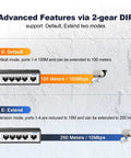 Diagram showing Rugged 5 Port PoE+ Industrial Switch With 4 PoE+ Ports And 1 Uplink modes: Default 100m, Extend 250m