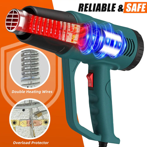 Dual Temp Heat Gun With 572F And 1112F Settings, fast heat, showing internal double heating wires and overload protection feature.