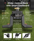 Smart Follow Me Electric Golf Cart With Wireless Remote And Rugged All Terrain Wheels Powered By A Beefy Thirty Six Hole Battery dashboard with controls.