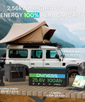 24V 100Ah LiFePO4 Battery With 2560W Output, supports RV, solar, marine, images of devices powered including fan, oven